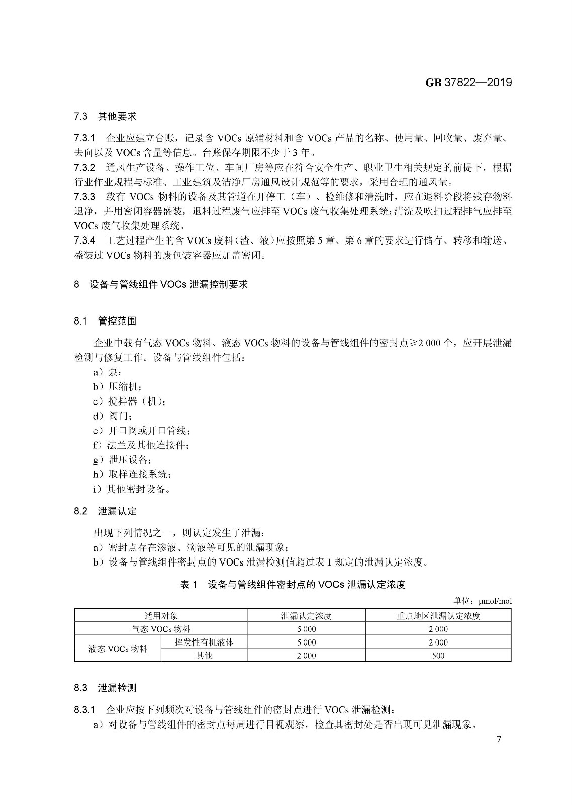 7月1日實施 《揮發性有機物無組織排放控制標準》發布 7月1日實施 《揮發性有機物無組織排放控制標準》發布
