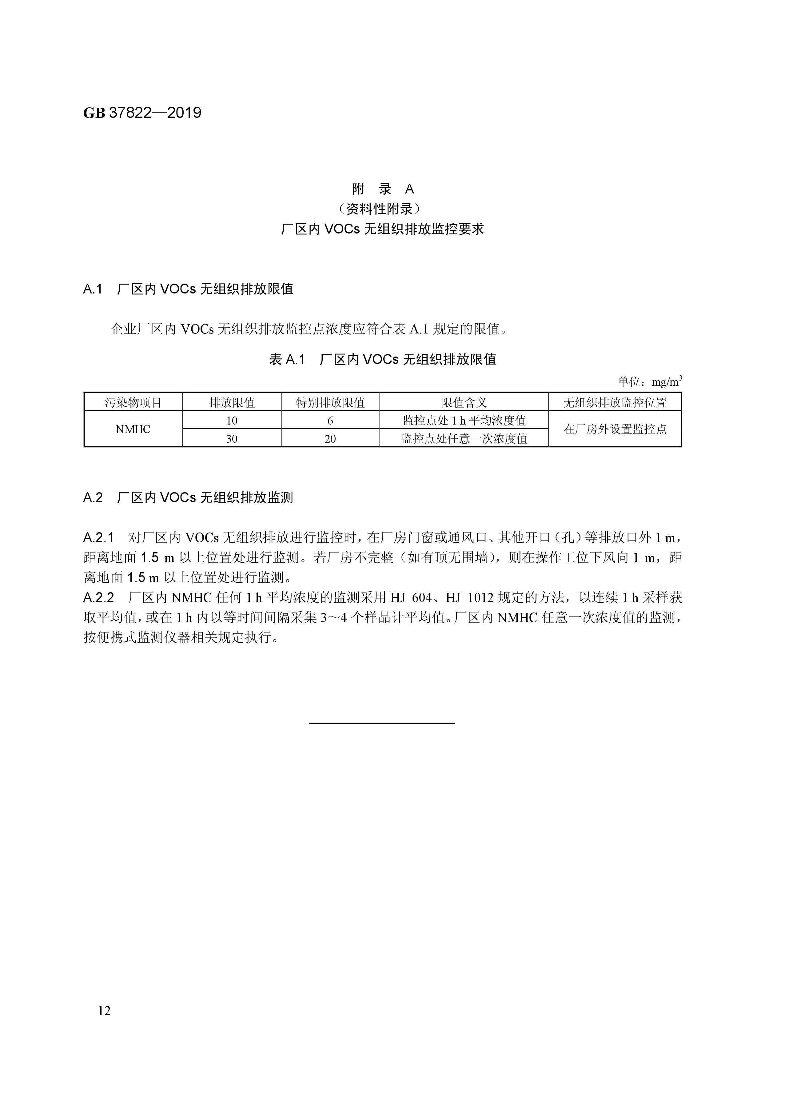 7月1日實施 《揮發性有機物無組織排放控制標準》發布 7月1日實施 《揮發性有機物無組織排放控制標準》發布
