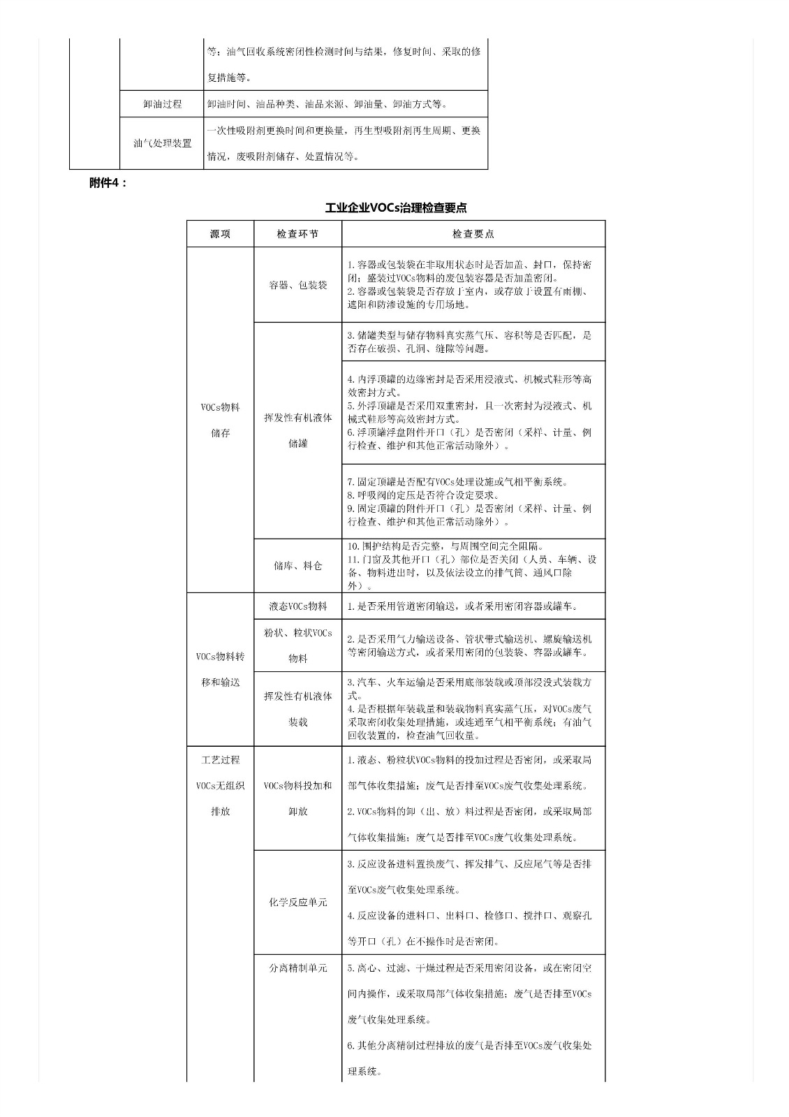 關于印發(fā)《重點行業(yè)揮發(fā)性有機物綜合治理方案》的通知