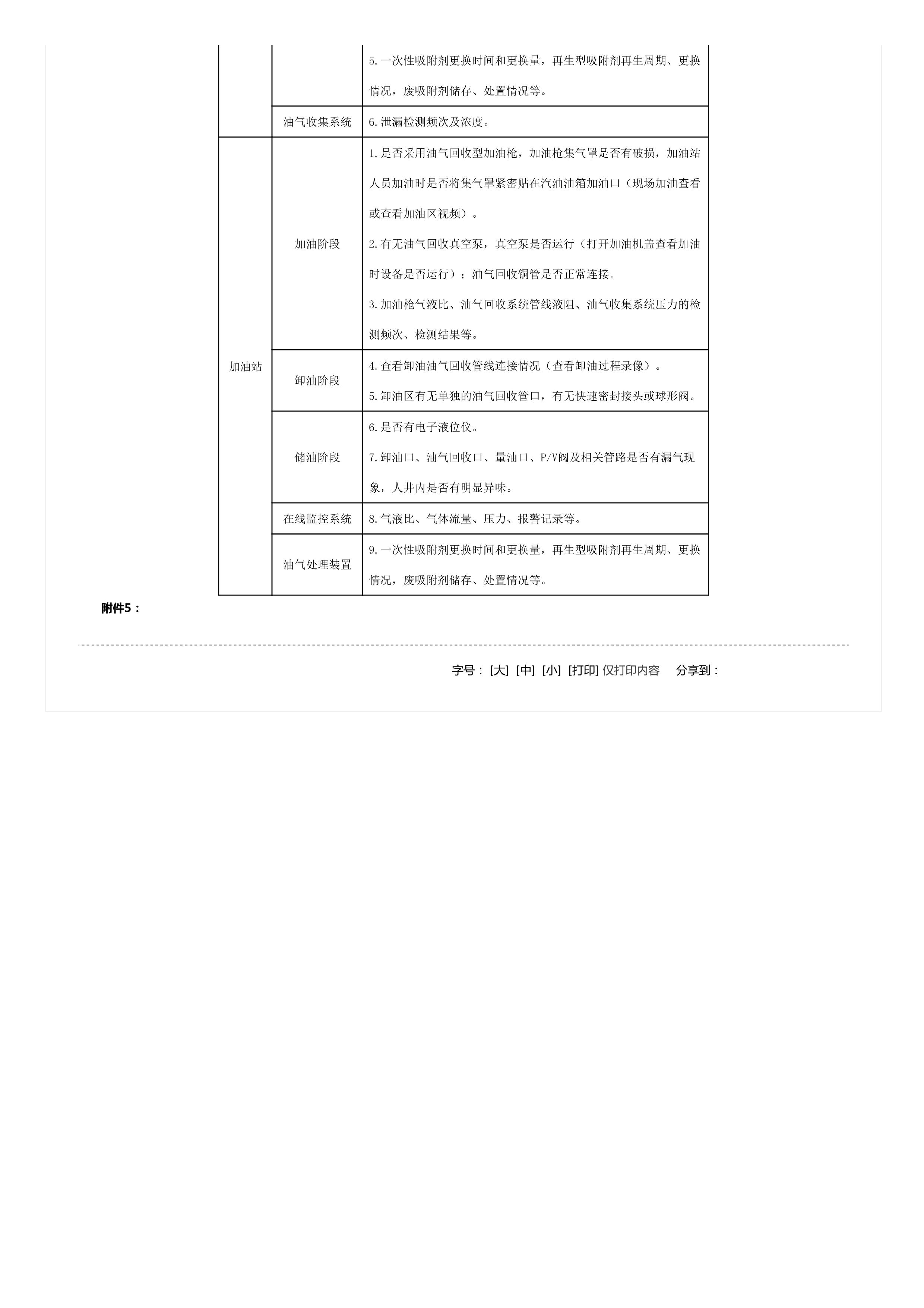 關于印發(fā)《重點行業(yè)揮發(fā)性有機物綜合治理方案》的通知