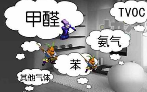 浙江杭州發布重點行業揮發性有機物排放標準(意見稿) 浙江杭州發布重點行業揮發性有機物排放標準(意見稿)